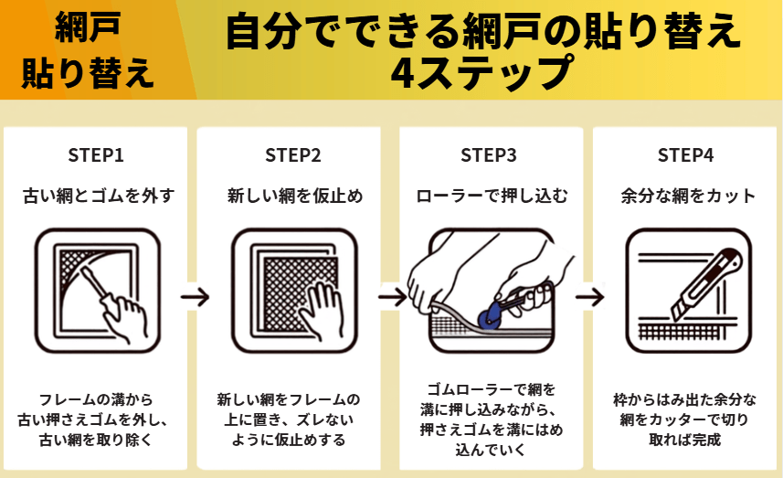 自分でできる網戸の張り替え方法の解説