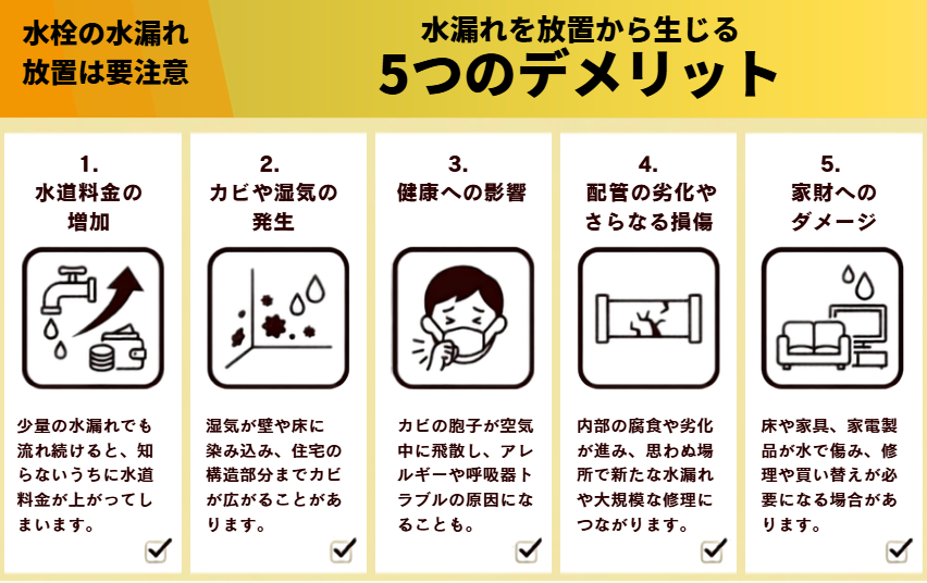 水栓の水漏れを放置して起こるデメリット