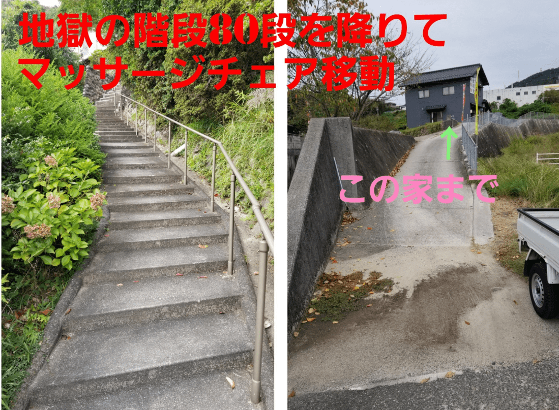 �}�b�T�[�W�`�F�A�ړ��摜