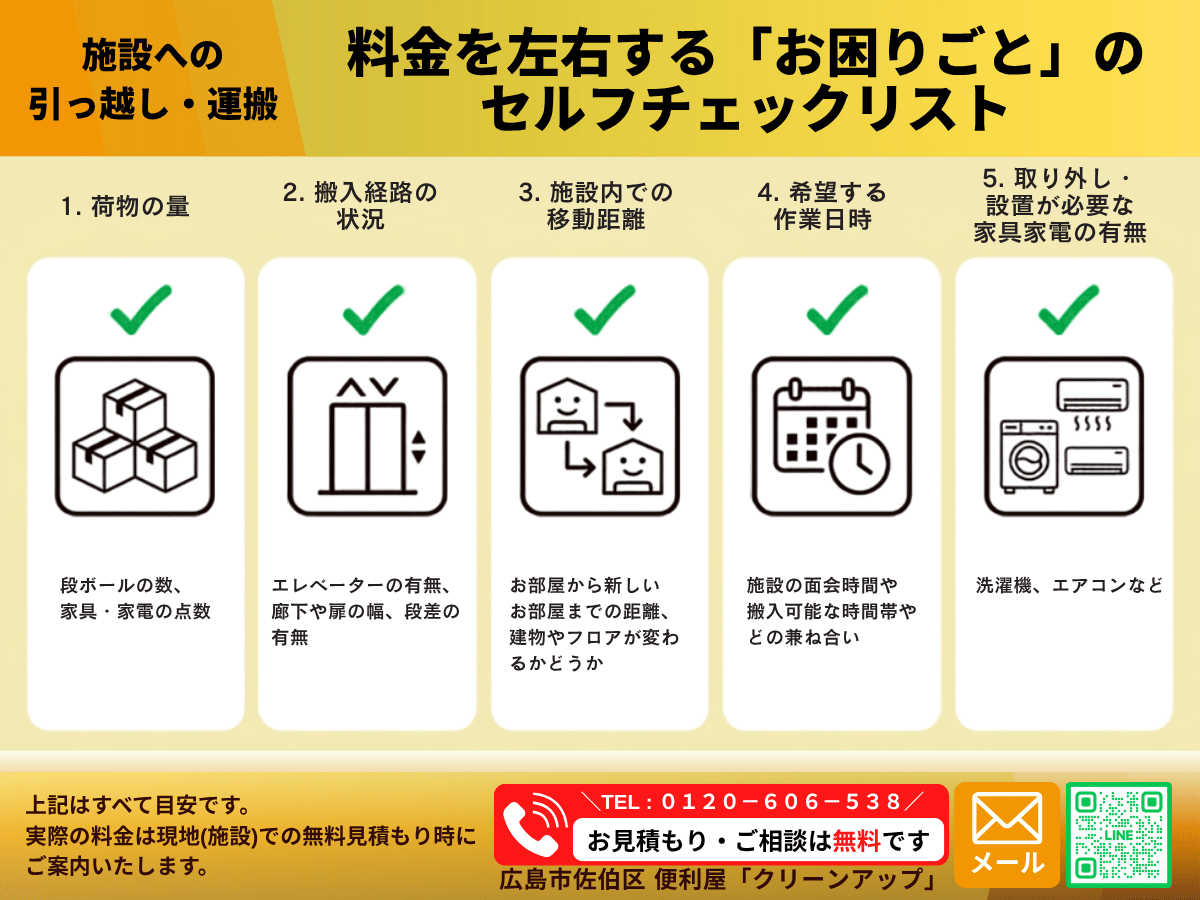 料金を左右する要因のセルフチェックリスト